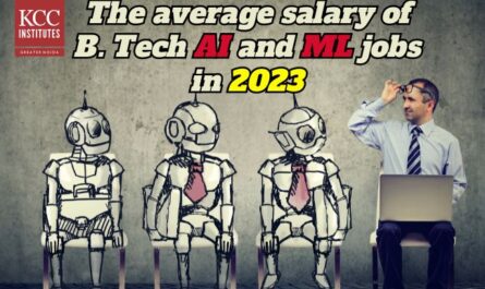 average salary of B. Tech AI and ML jobs