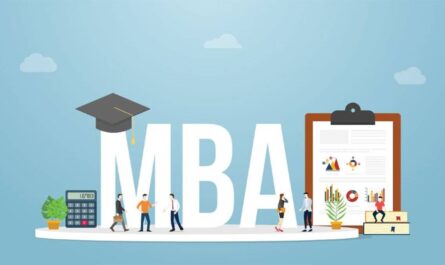 MBA Program