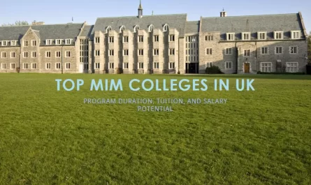 Top MIM Colleges in UK