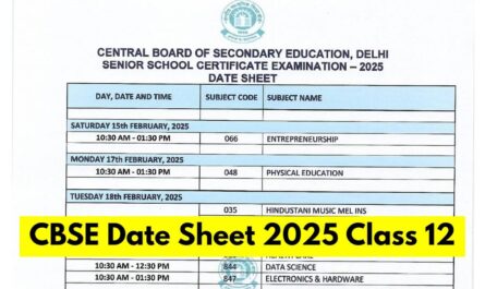 CBSE 12th Class Exam Date 2025