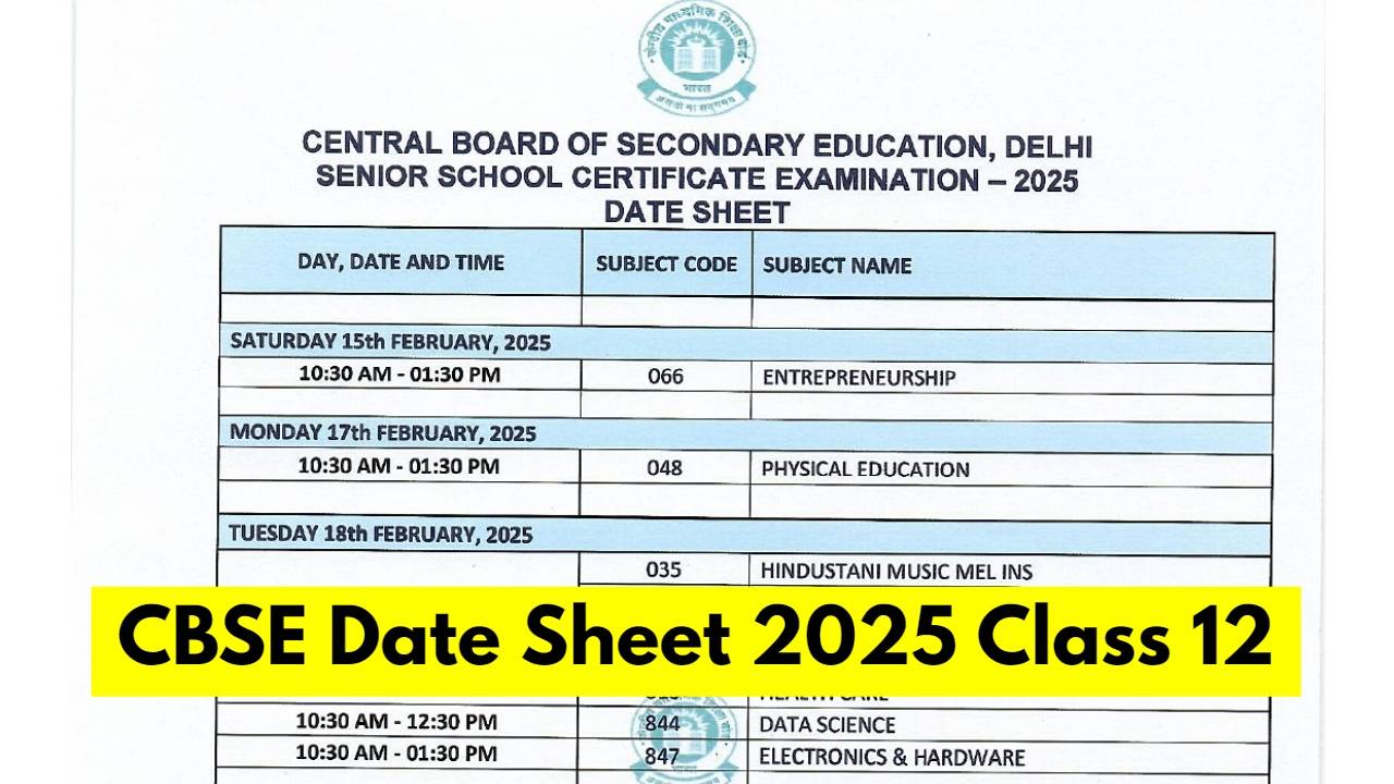 CBSE 12th Class Exam Date 2025