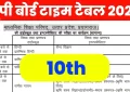 UP Board 10th Class Exam Date 2025