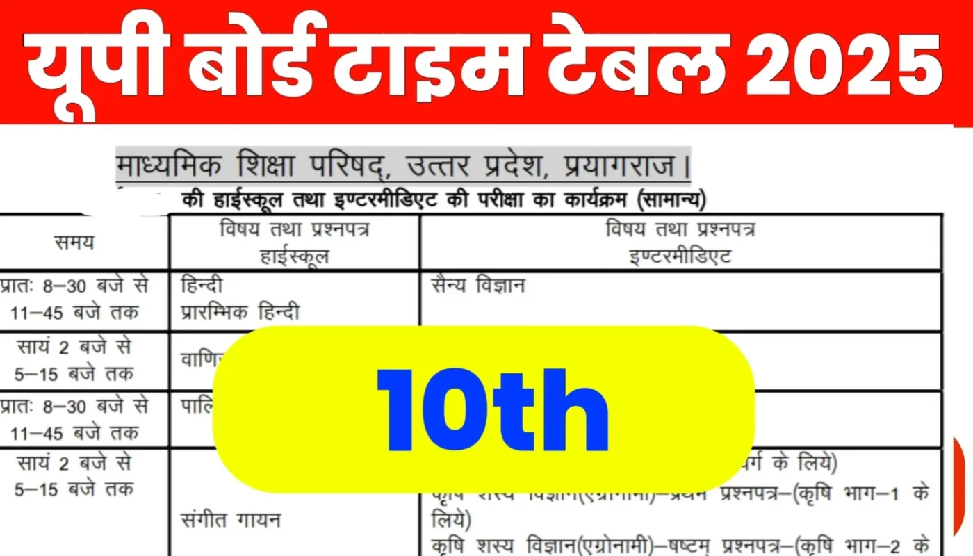 UP Board 10th Class Exam Date 2025