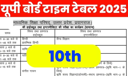 UP Board 10th Class Exam Date 2025