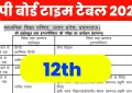 UP Board 12th Class Exam Date 2025