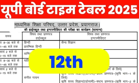 UP Board 12th Class Exam Date 2025